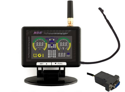 TPMS_AVE
