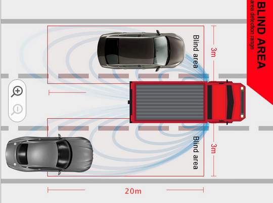 sensor_punto_ciego_2
